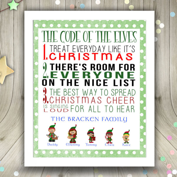 Framed Print – Code of the Elves